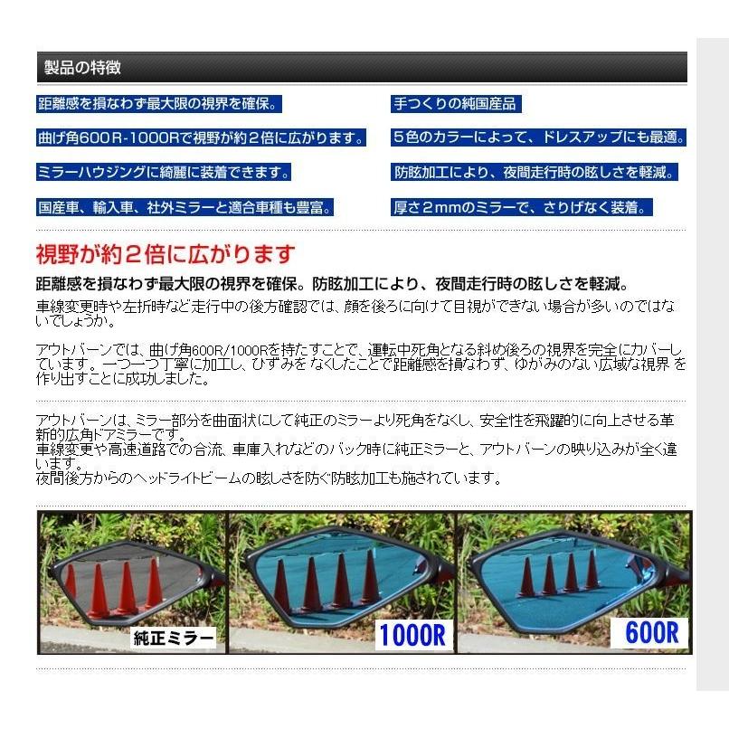 【代引不可】【送料無料】アウトバーン(AUTBAHN)  広角ドレスアップミラー  ホンダ CRF1000L　アフリカツイン SD04 2016〜  MOH09｜hycompany｜08