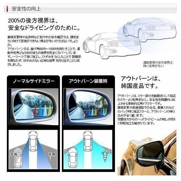 アウトバーン 広角ドレスアップサイドミラー(ドアミラー) 日産