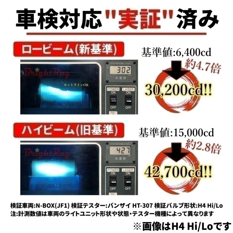 ダイハツ タントエグゼ L455S L465S BrighRay LEDバルブ フォグランプ H8 6000K 車検対応 新基準対応 2年保証 ブライトレイ｜hycompany｜02