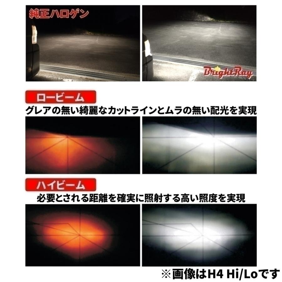 日産 エルグランド E52 BrighRay LEDバルブ ヘッドライト ハイビーム H9 フォグランプ H8 H11 6000K 車検対応 新基準対応 2年保証 ブライトレイ｜hycompany｜04