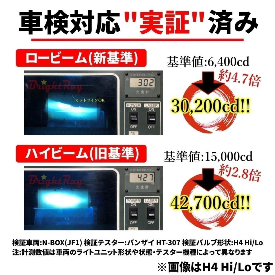 トヨタ ヴォクシー VOXY  ZRR70 ZRR75 フォグランプ BrighRay LEDバルブ HB4 6000K 車検対応 新基準対応 2年保証 70系｜hycompany｜02