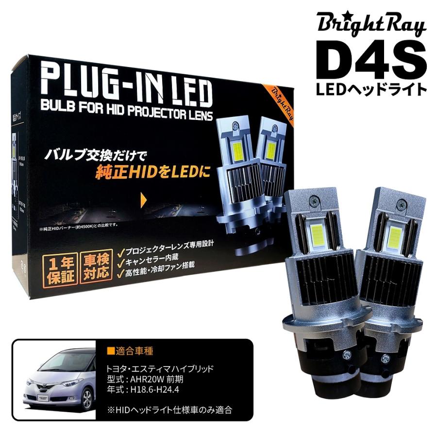 送料無料 1年保証 トヨタ エスティマハイブリッド AHR20W 前期 (H18.6