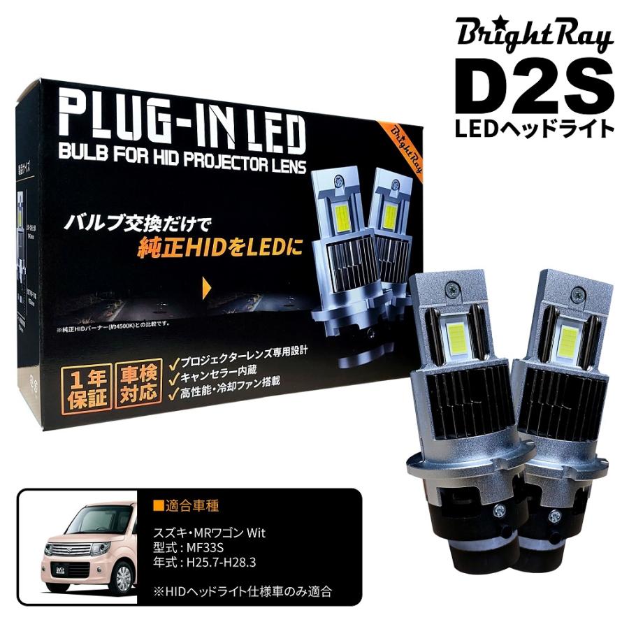 happymk様お問い合わせ用 楽天市場】【ペット トリミング スキバサミ】送料無料 J64V