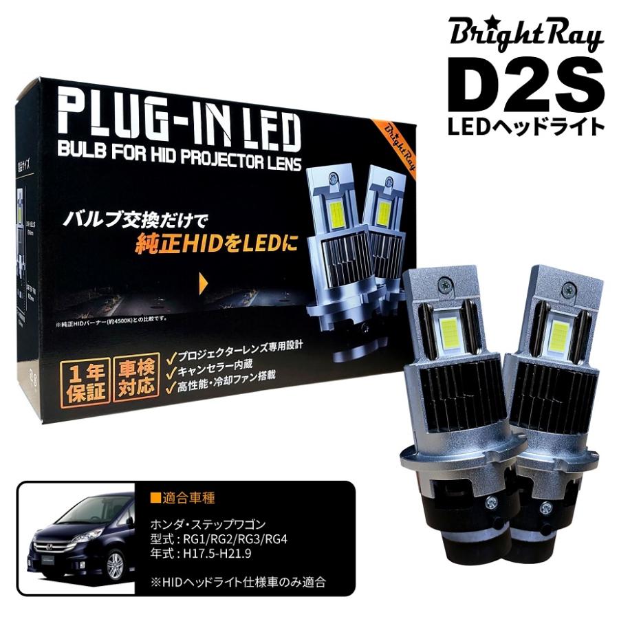 送料無料 1年保証 ホンダ ステップワゴン RG1 RG2 RG3 RG4 (H17.5-H21