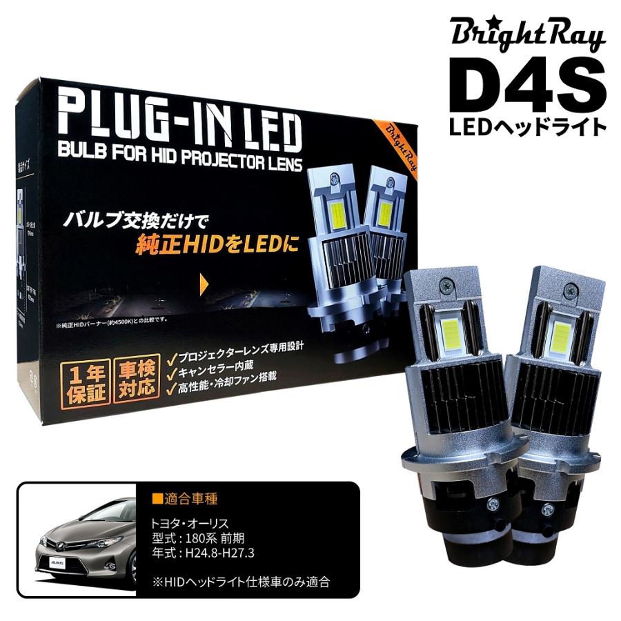 送料無料 1年保証 トヨタ オーリス 180系前期 NRE185 ZWE186 NZE181