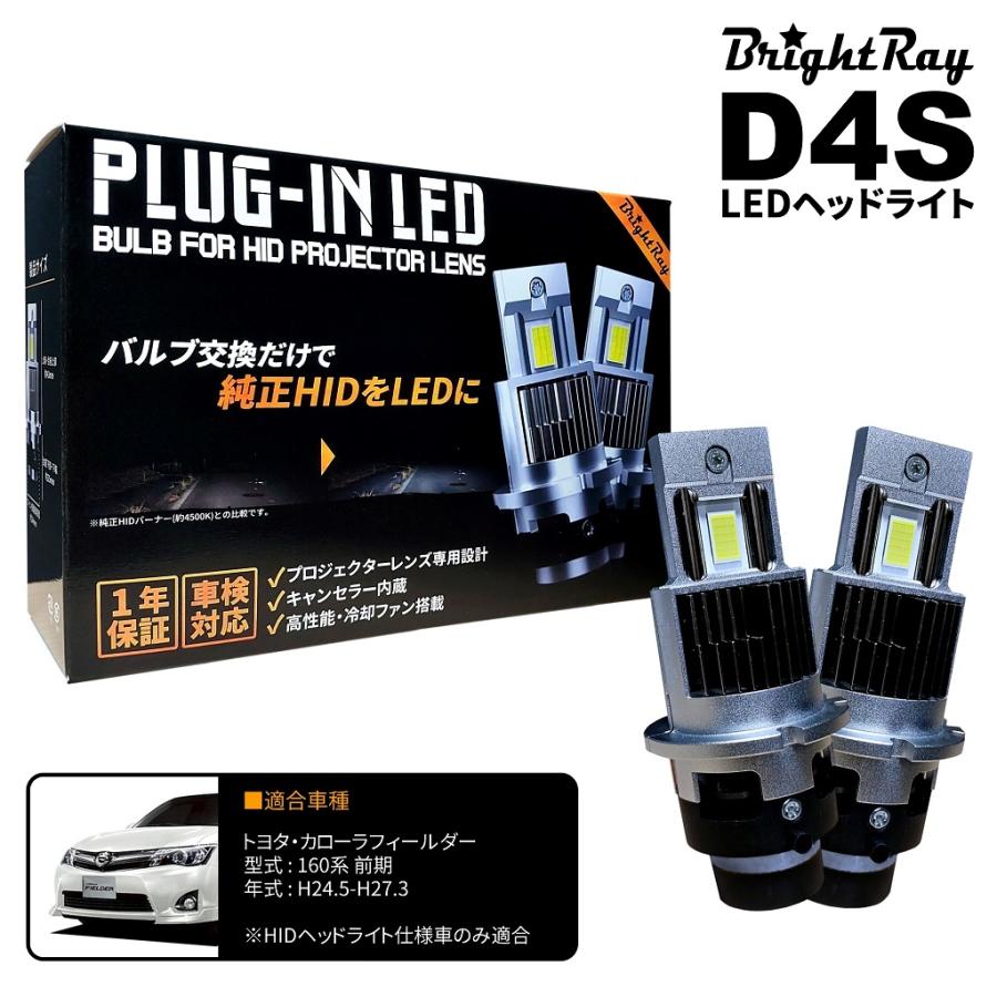 送料無料 1年保証 トヨタ カローラフィールダー 160系 前期 NZE161