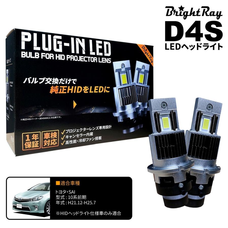 送料無料 1年保証 トヨタ SAI AZK10 前期 (H21.12-H25.7) 純正HID用