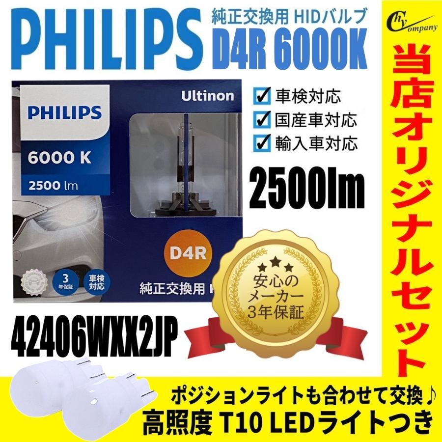 Philips（フィリップス） 【送料無料】フィリップス(PHILIPS) ヘッド