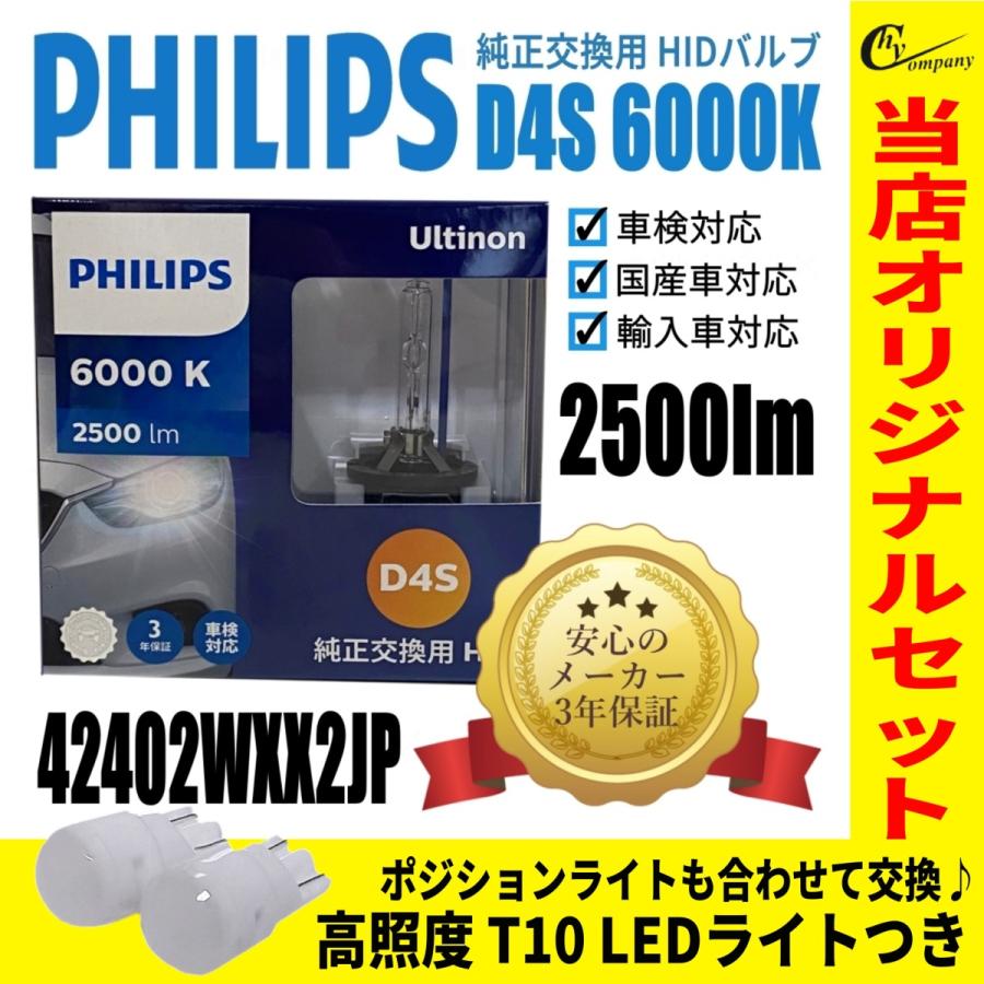 Philips（フィリップス） 【送料無料】フィリップス(PHILIPS) ヘッド