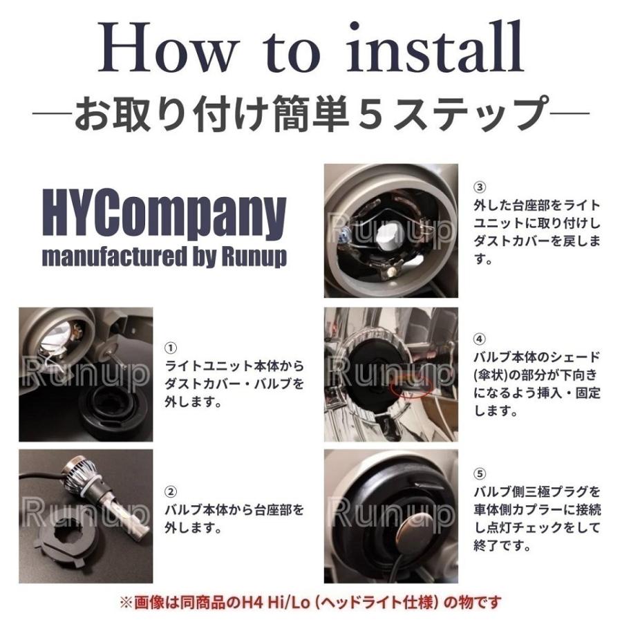 日産 セレナ C27 前期 後期 LEDフォグランプ H8 H11 6000K ホワイト 車検対応 2本セット オールインワン コンパクト 12V COB フォグランプ 保証付き｜hycompany｜03