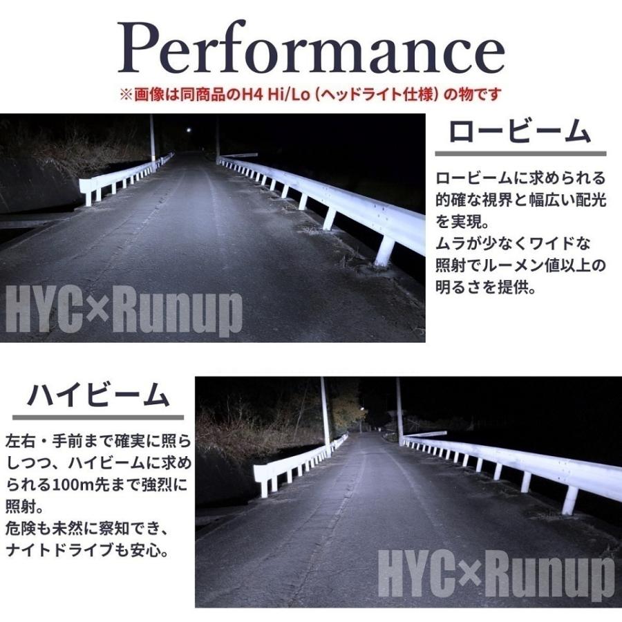 日産 エルグランド E52 前期 中期 後期 LEDフォグランプ H8 H11