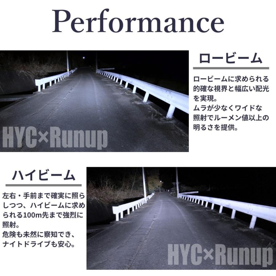 オープニング 大放出セール H4 Hi Lo ワンタッチhidキット 極 H25 10 タント La600 610s 35w ヘッドライト用 55w 車用品 Khid03 35wh4 6a