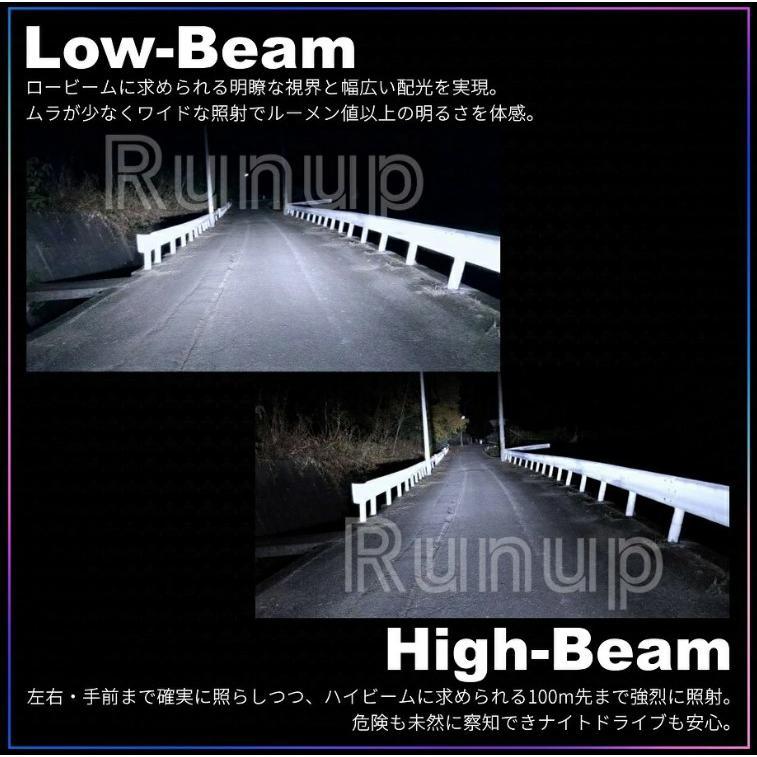 スズキ エブリイ ワゴン バン DA64W DA64V DA17W DA17V LEDヘッド