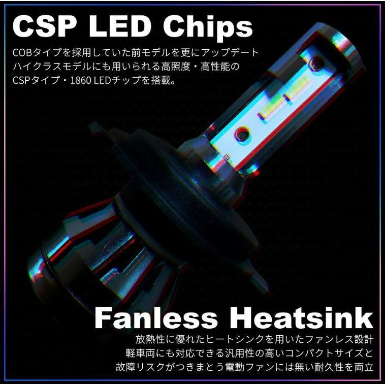 バモス バモスホビオ HM1 HM2 HM3 HM4 HJ1 HJ2 LEDヘッドライト H4 Hi