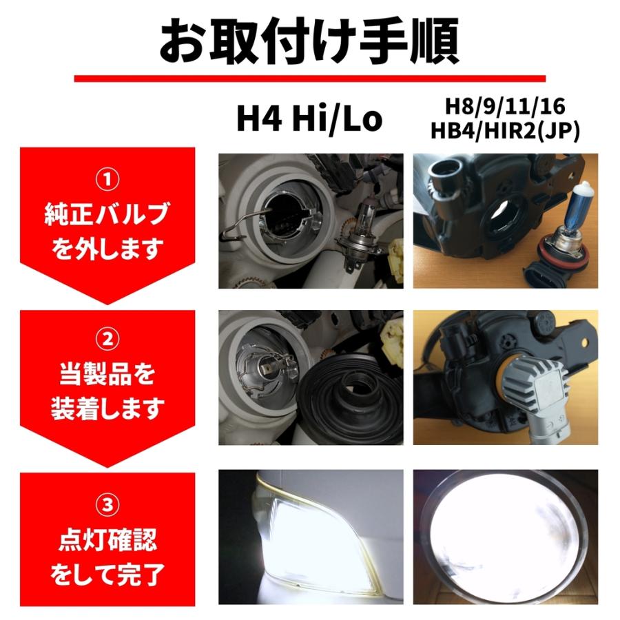 ブーン M700A M710A LED ヘッドライト バルブ H4 Hi/Lo 6000K 車検対応 新基準対応 2年保証 　ブライトレイ｜hycompany｜06