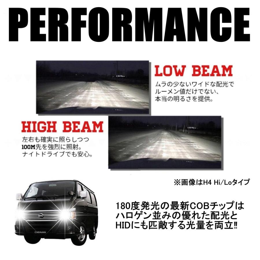 Ledヘッドライト H4 Hi Lo 6000k 8000lm 車検対応 新基準対応 2本セット オールインワン コンパクト 12v Cob ハロゲンから簡単交換 Led Headlight H4 Hyカンパニー 通販 Yahoo ショッピング