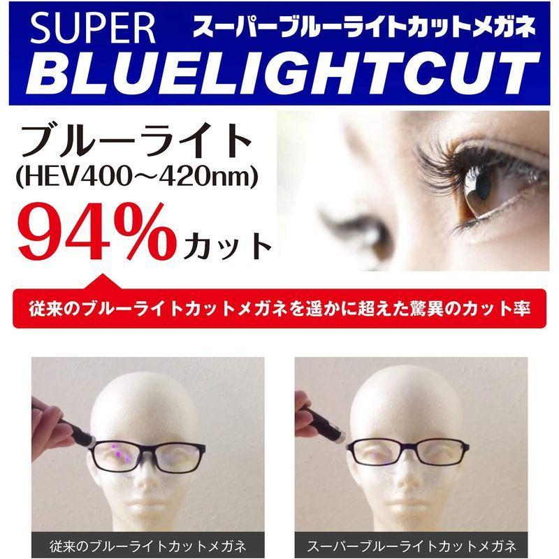 ブルーライト94 カット スーパーブルーライトカットメガネ ウェリントン Pcメガネ 紫外線カット 低価格の ブラック