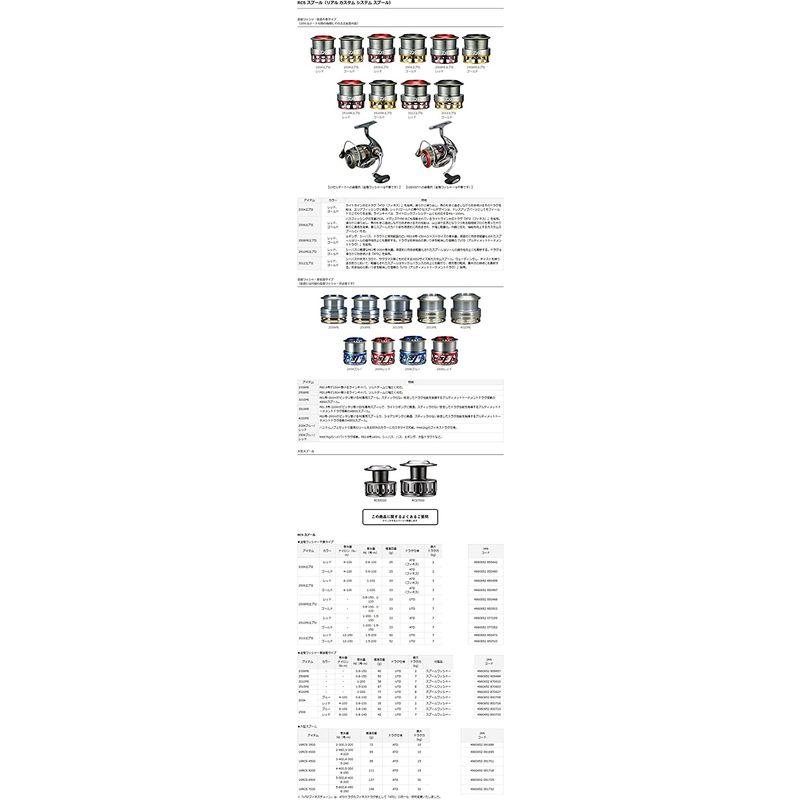 Daiwa SLP WORKS(ダイワSLPワークス) スプール RCS 3012エアスプール2 3000 スピニングリール(3000サイズ スピニングリール 3000サイズ SLP WORKS ダイワSLPワークス スプール RCS 3012エアスプール2
