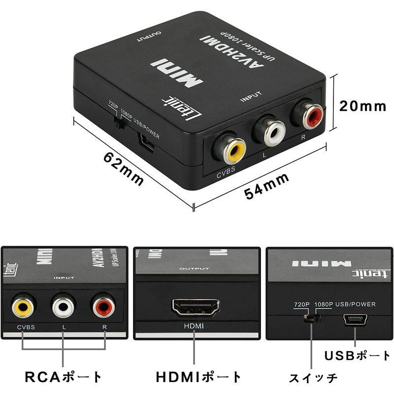 RCA To HDMI変換コンバーター AV To HDMI 変換器 AV2HDMI コンポジットをHDMIに変換アダプタ音声転送 AV AV周辺機器 