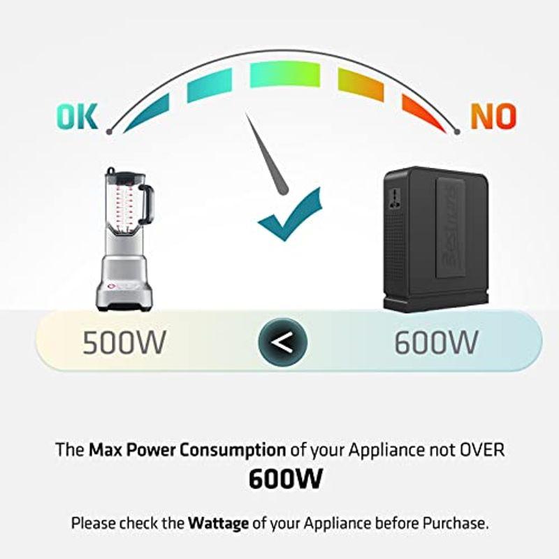 BESTRANS 600ワット 110V~220V 電圧コンバーター 高耐久 ステップアップ変圧器 110V/120Vから220V/240V 600ワット 110V 220V 電圧コンバーター 高耐久 ステップアップ変圧器 110V/120Vから220V/240V