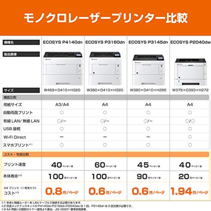 2026年 京セラ レーザープリンター A4モノクロ ECOSYS P3145dn/45PPM/両面印刷/有線LAN/USB W380×D410×H28 【BC1274093785】(45074円)