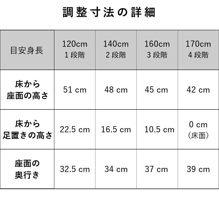 学習イス 学習椅子 子供 おしゃれ おすすめ 木製 姿勢 学習チェア 学習チェアー ロック キャスター 子供 高校生 リビング 『ダックチェアーNo.5　板』 日本製…｜hyggebyhottamokkosho｜06