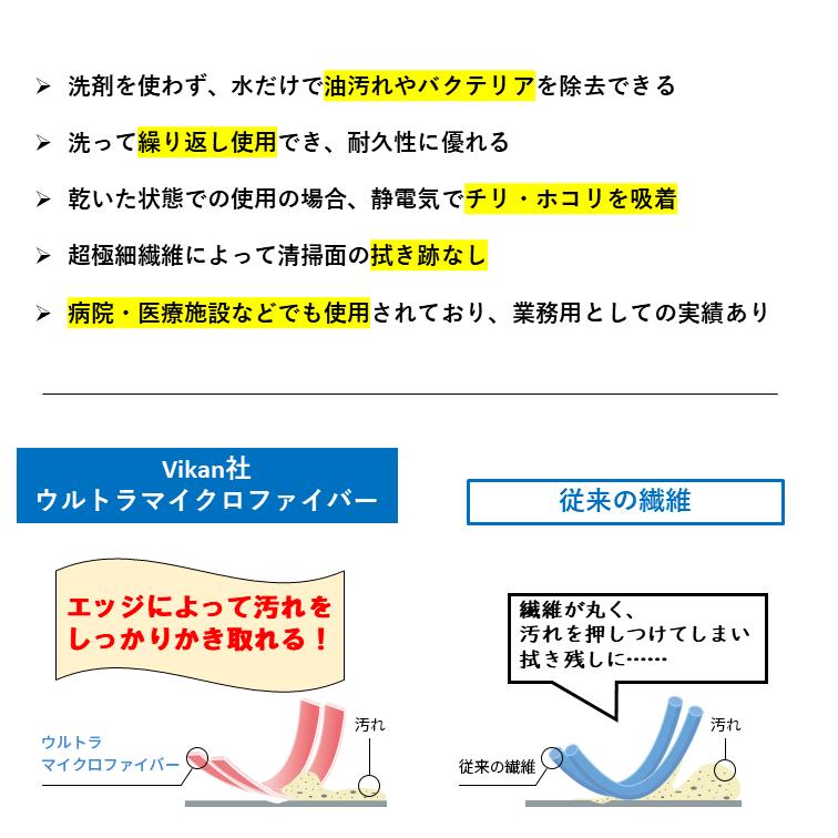 ラスタークロス 6915】 ヴァイカンウルトラマイクロファイバー