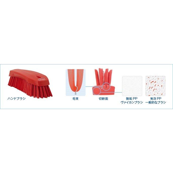 ハンドブラシ 3587ソフト】 ヴァイカンハイジーンシステム : Hygiene