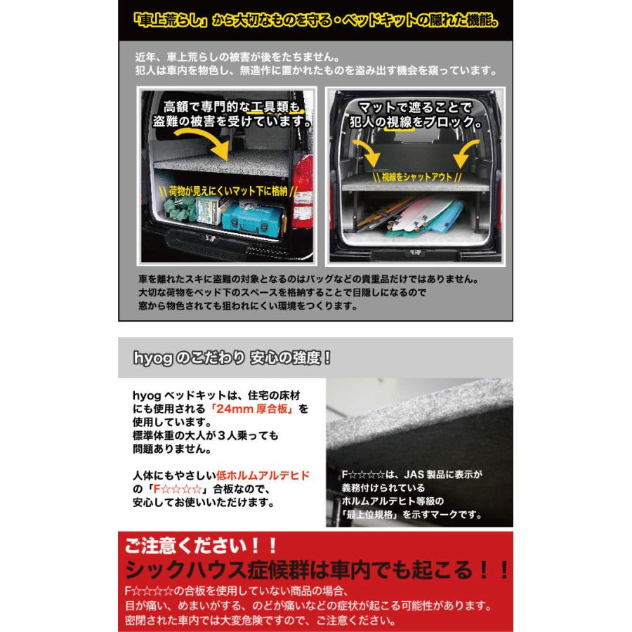 新型アトレー専用車中泊ベッド，収納棚セット 受注製作二週間】【新型アトレー】（高さオーダー可能）ベットキット