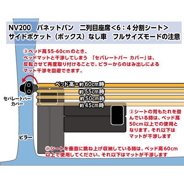 NV200 バネットバン ベッドキット [パンチカーペット] 荷室棚 DX/VX/GX hyog製 DX/VX/GX NV200 バネットバン ベッドキット パンチカーペット