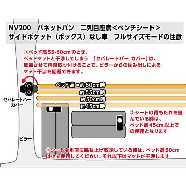 NV200 バネットバン ベッドキット [パンチカーペット] 荷室棚 DX/VX/GX hyog製 DX/VX/GX NV200 バネットバン ベッドキット パンチカーペット