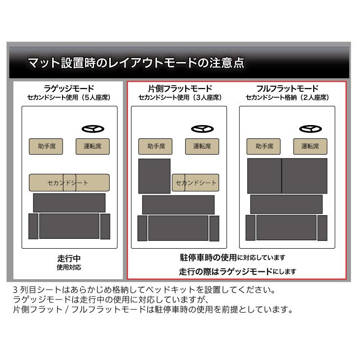 ランドクルーザー プラド ベッドキット 150系 7人乗用 後期 TX ランドクルーザー プラド ベッドキット 150系 7人乗用 後期 TX
