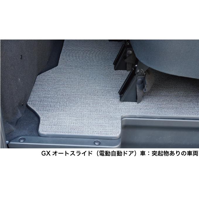 日産 NV350キャラバン プレミアムGX用 フルフロアパネル 床張り 日産 NV350キャラバン プレミアムGX用 フルフロアパネル 床張り