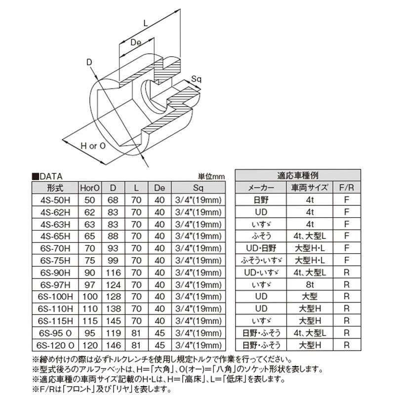 KOTO 江東産業 ハウジングソケットレンチ 日野4トン車 フロント用 4S-50H｜hyogoparts｜04