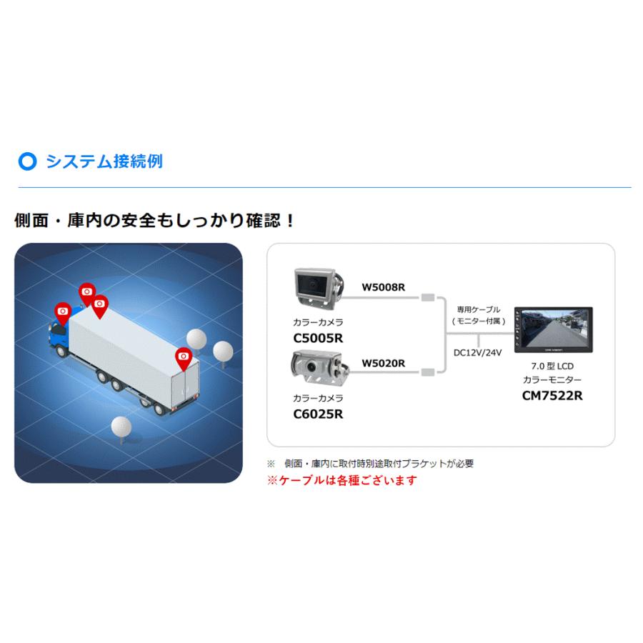 カービジョン HD広角カラーカメラ HDタイプ C6025R CAR VISION