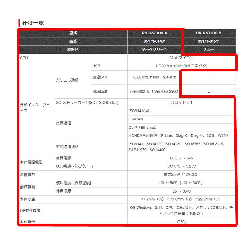 DENSO デンソー OBD検査用スキャンツール 故障診断 DN-DST-010-A