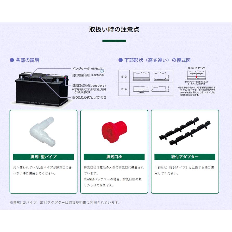 GS YUASA ジーエスユアサ 欧州車専用バッテリーGYX-LN4-AGM GYXシリーズ AGMタイプ 製品保証付｜hyogoparts｜03