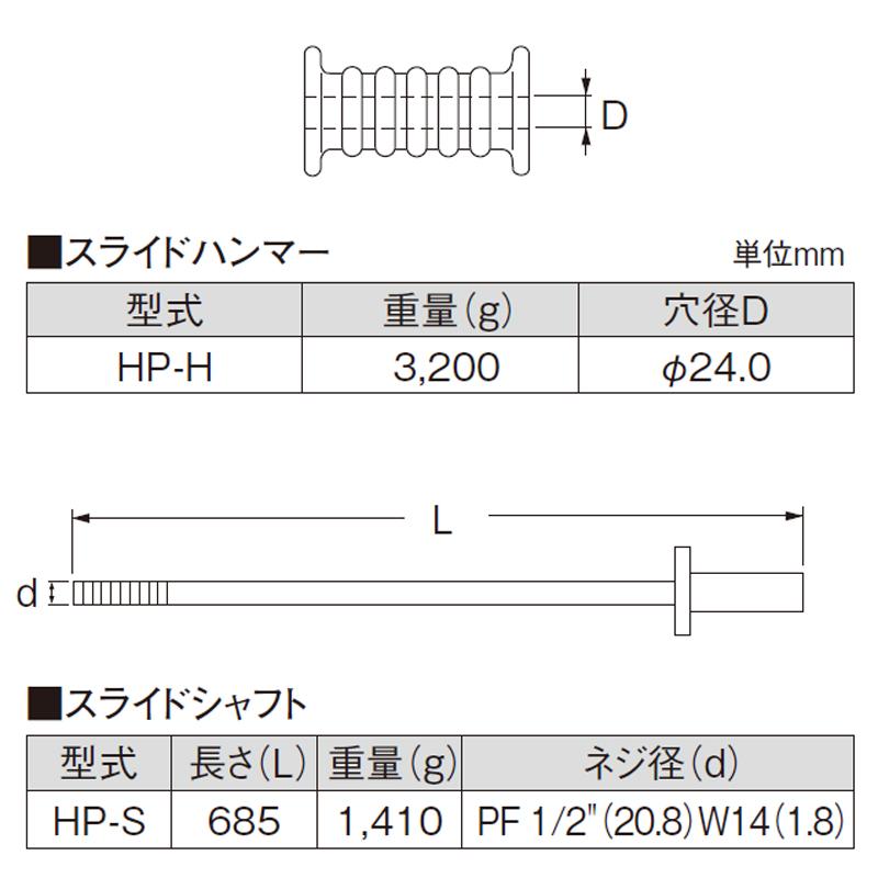 KOTO 江東産業 スライドハンマー HP-H : HYOGOPARTS - 通販 - Yahoo