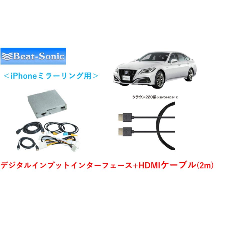 BeatーSonic（ビートソニック） デジタルインプットインターフェース+
