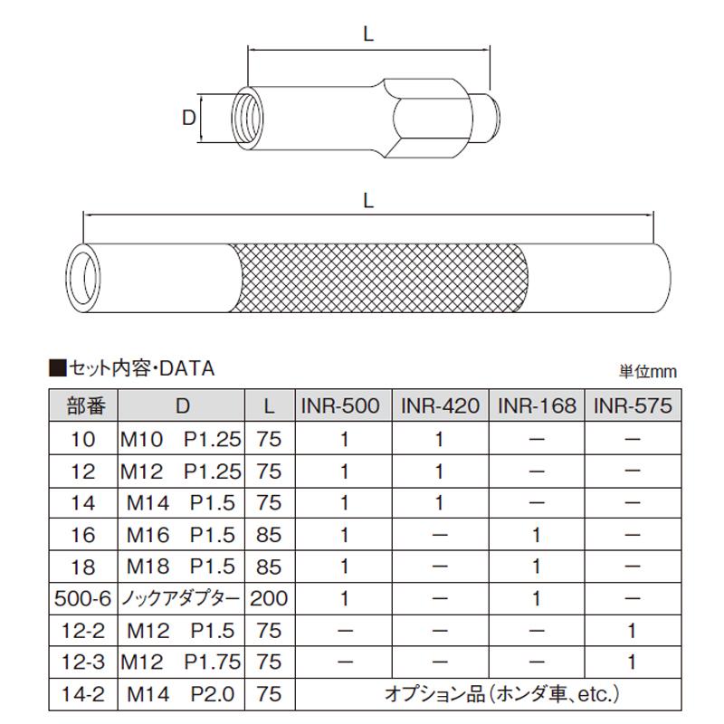 KOTO 江東産業 ボールジョイントノックリムーバー 軽自動車〜4トントラック用 INR-420｜hyogoparts｜02