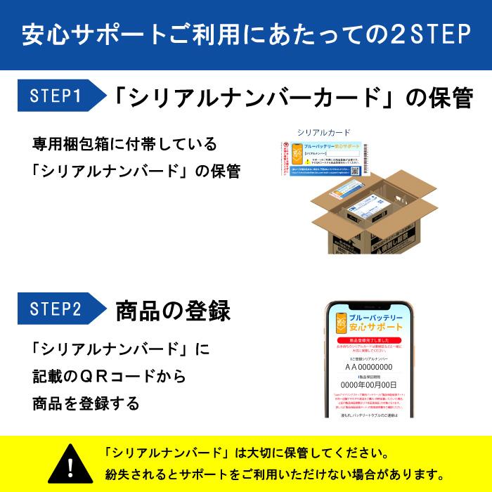 【在庫有・ブルーバッテリー安心サポート付】パナソニック Panasonic 自動車バッテリー caos カオスシリーズ N-S115/A4 2年保証の画像