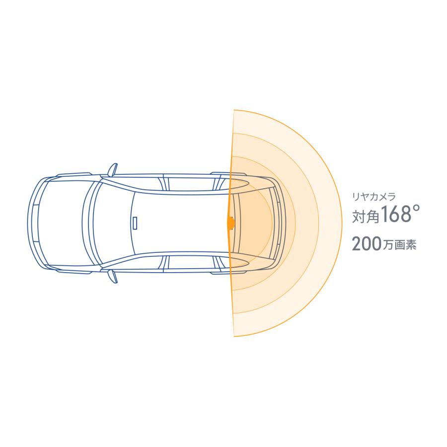 コムテック（Comtec） 360°カメラ+リヤカメラ ZDR-850R 全方位ドライブ