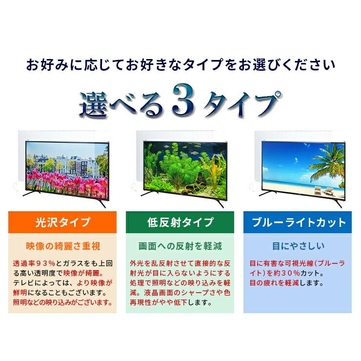 液晶テレビ保護パネル 24型 フラット式 【ブルーライトカット】※こちらの商品はテレビではございません