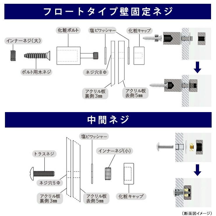 アクリル ポスターフレーム A2サイズ用 壁固定用 フロートタイプ