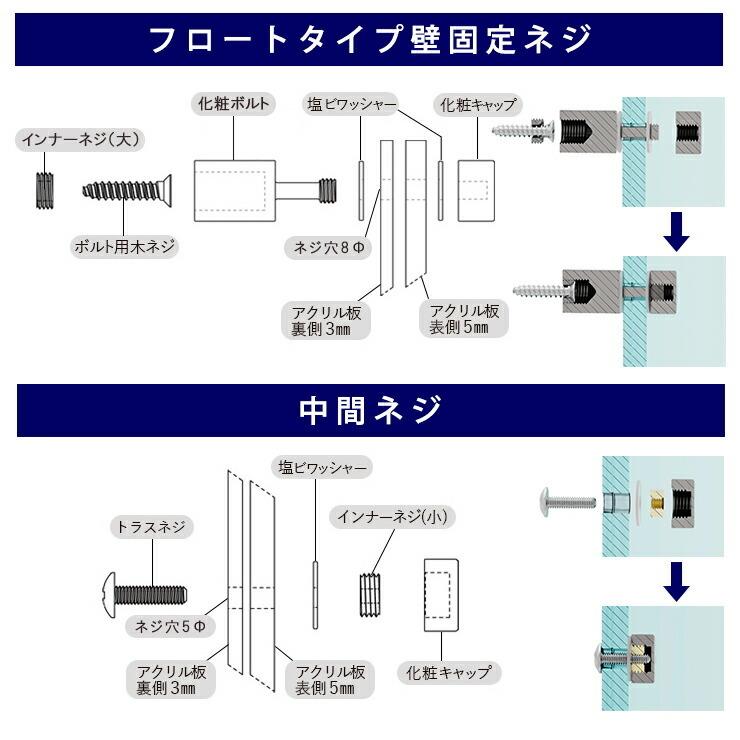 アクリル ポスターフレーム ガラス色 B3サイズ用 壁固定用 フロート