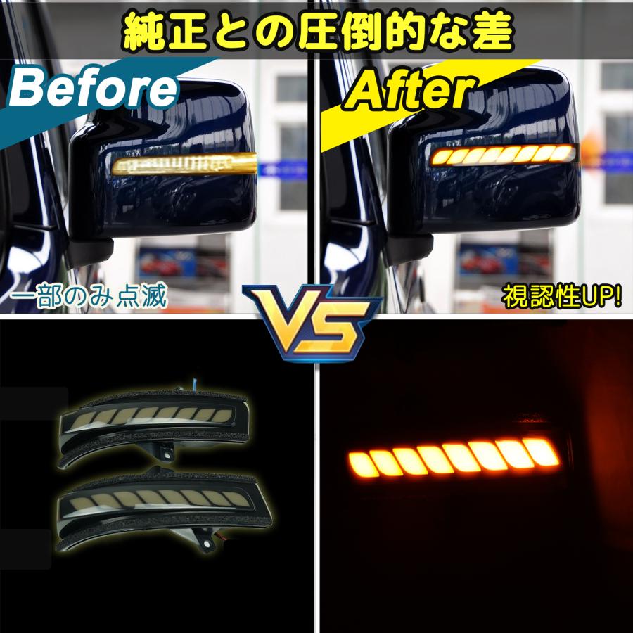 ジミー JB64/74 ジムニーJB64W /74W ジムニーシエラ 流れる ウィンカー