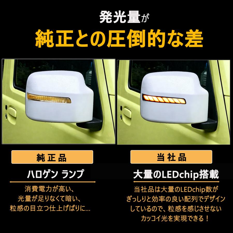 ジミー JB64/74 ジムニーJB64W /74W ジムニーシエラ 流れる ウィンカー