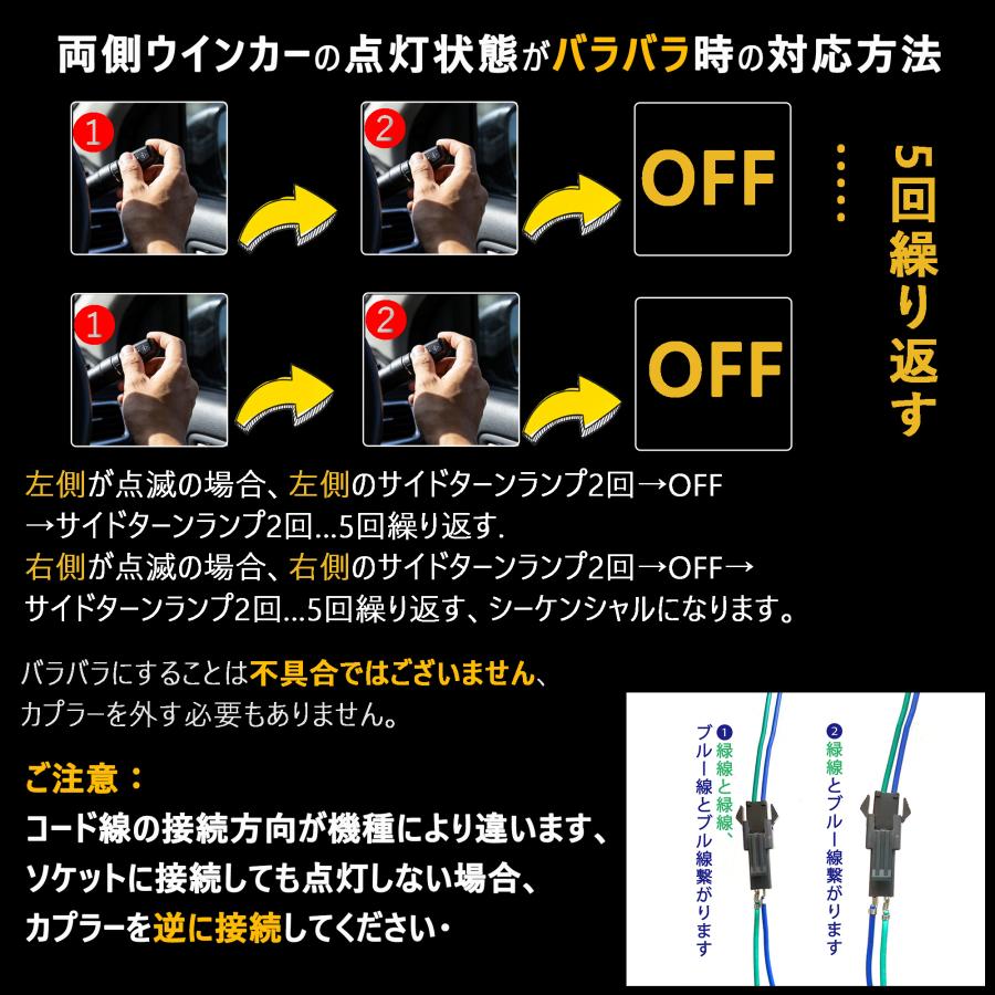 ジミー JB64/74 ジムニーJB64W /74W ジムニーシエラ 流れる ウィンカー