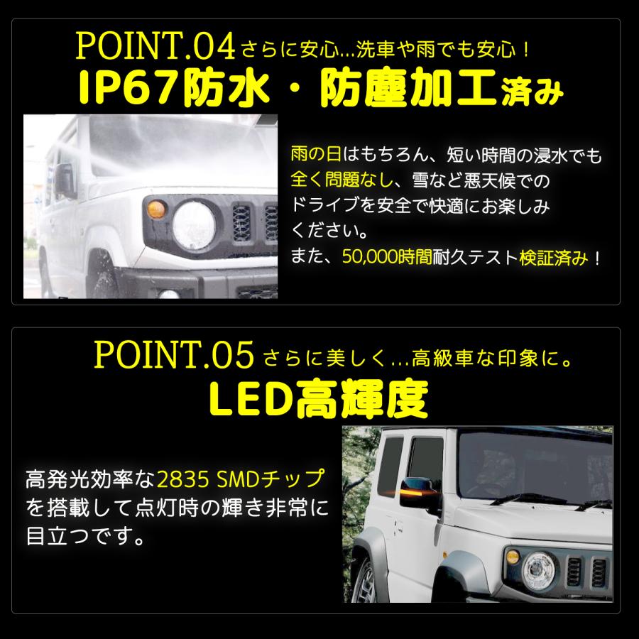 車検対応 ジミー JB64/74 ジムニーJB64W /74W ジムニーシエラ 流れる