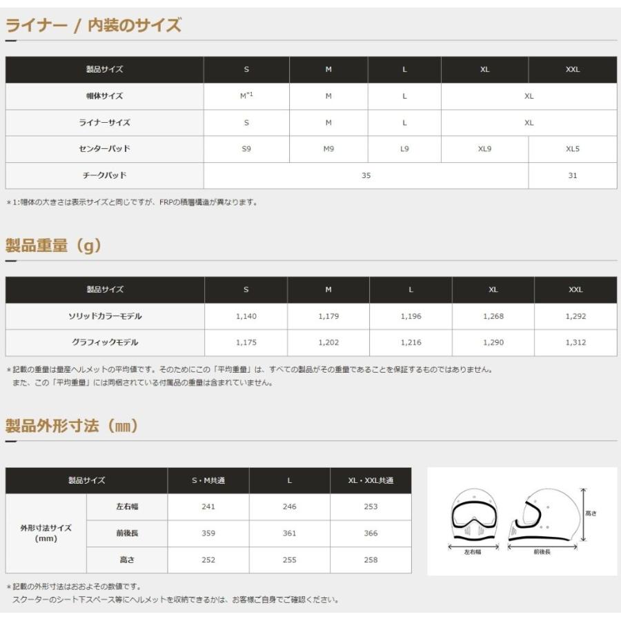 SHOEI ショウエイ EX-ZERO EQUATION［イーエックス-ゼロ